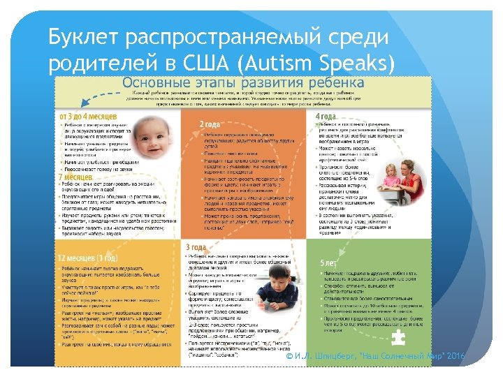 Буклет распространяемый среди родителей в США (Autism Speaks) © И. Л. Шпицберг, 