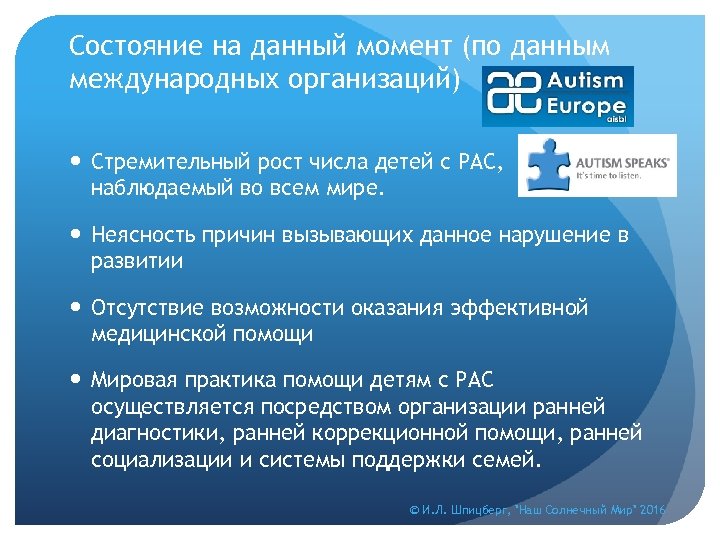 Состояние на данный момент (по данным международных организаций) Стремительный рост числа детей с РАС,