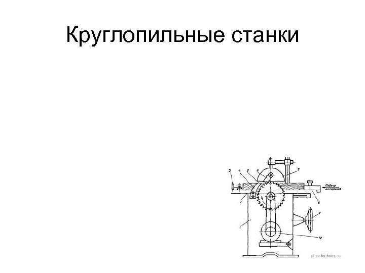 Круглопильные станки 