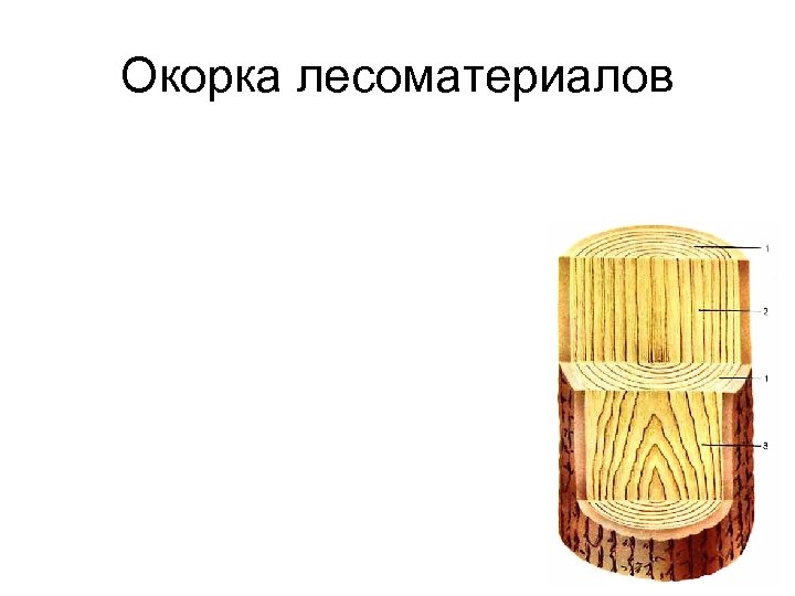 Окорка лесоматериалов 