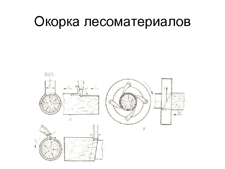 Окорка лесоматериалов 