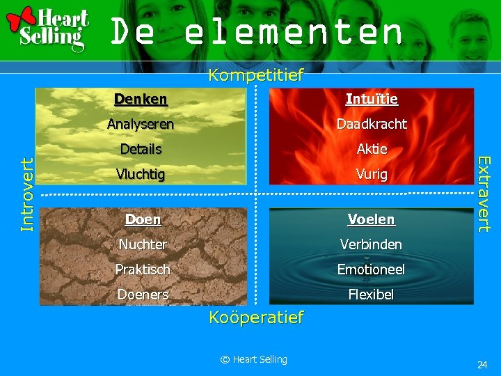 De elementen Kompetitief Analyseren Introvert Intuïtie Daadkracht Details Aktie Vluchtig Vurig Doen Voelen Nuchter