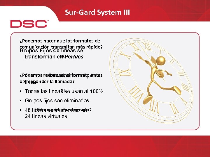 Sur-Gard System III ¿Podemos hacer que los formatos de comunicación transmitan más rápido? Grupos