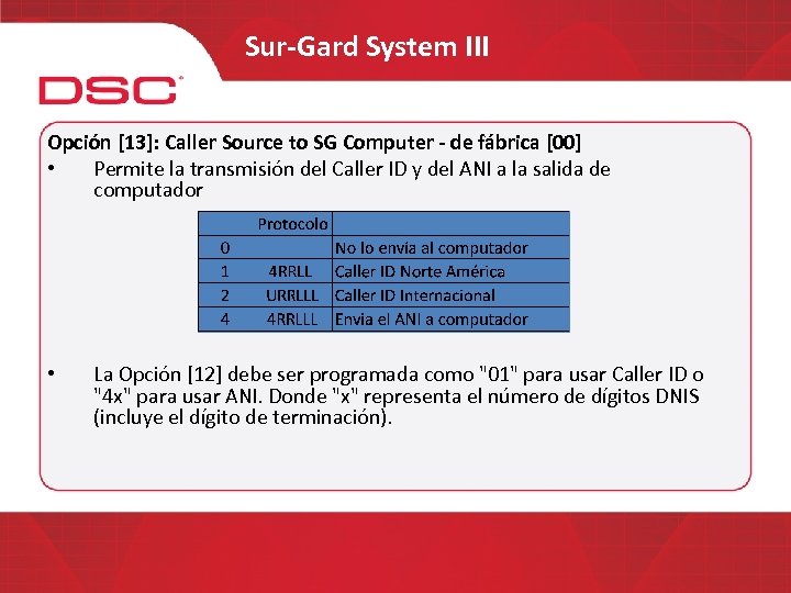 Sur-Gard System III Opción [13]: Caller Source to SG Computer - de fábrica [00]