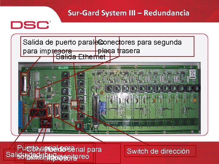 Sur-Gard System III – Redundancia Conectores para segunda Salida de puerto paralelo placa trasera
