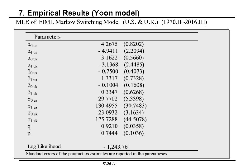 7. Empirical Results (Yoon model) MLE of FIML Markov Switching Model (U. S. &