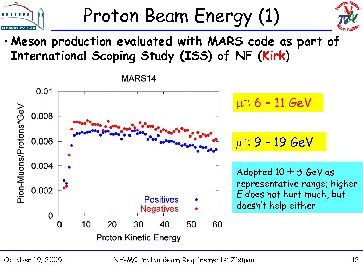 Proton Beam Energy (1) • Meson production evaluated with MARS code as part of