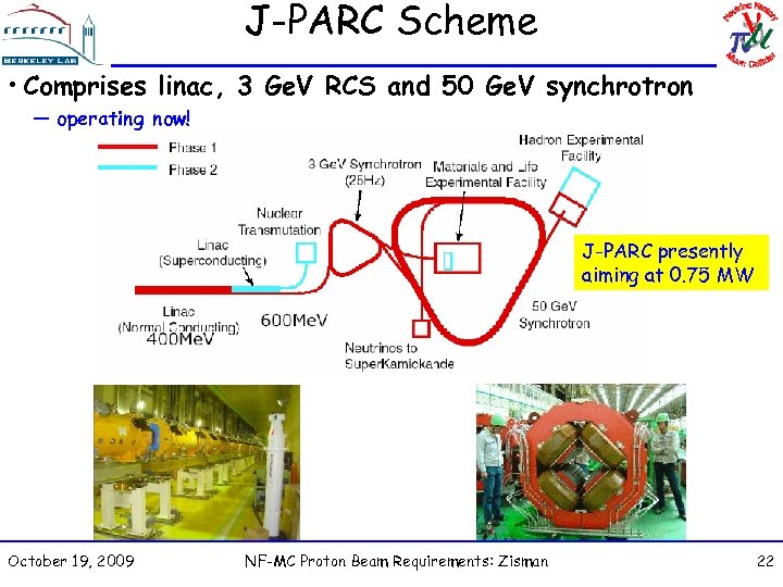 J-PARC Scheme • Comprises linac, 3 Ge. V RCS and 50 Ge. V synchrotron