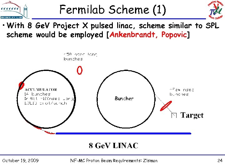 Fermilab Scheme (1) • With 8 Ge. V Project X pulsed linac, scheme similar