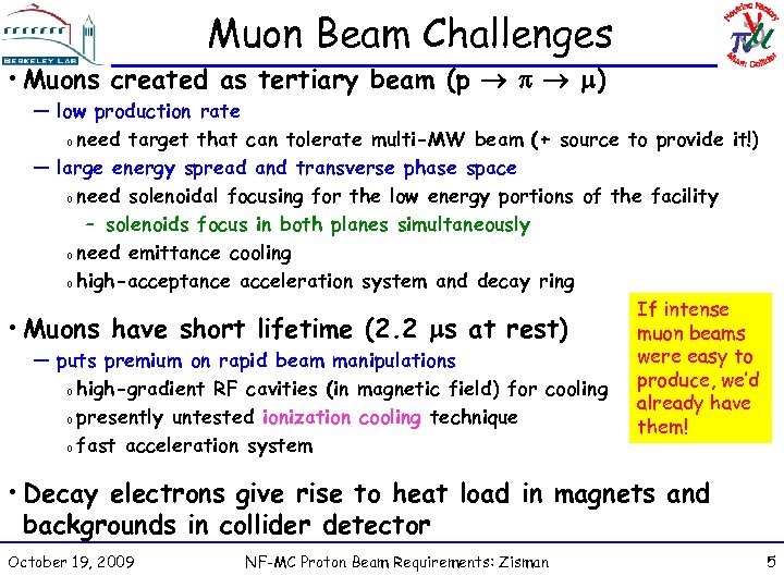 Muon Beam Challenges • Muons created as tertiary beam (p ) — low production