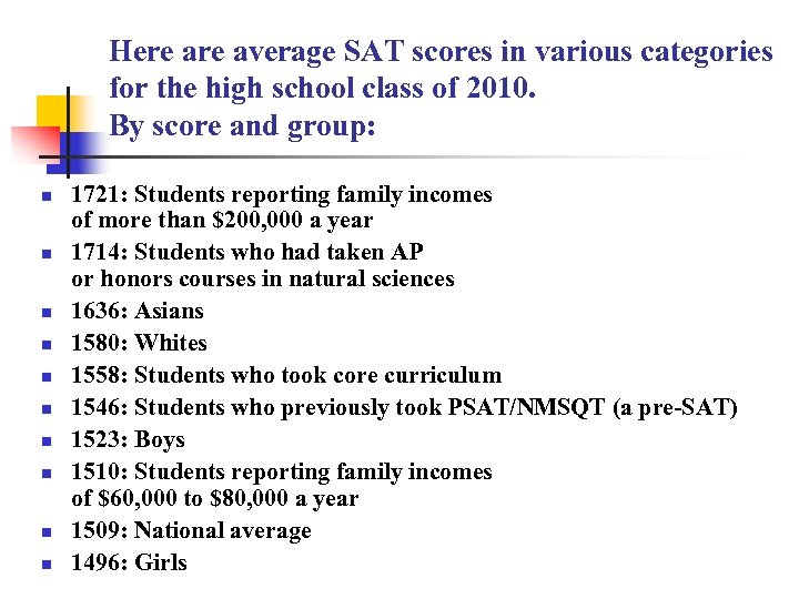 Here average SAT scores in various categories for the high school class of 2010.