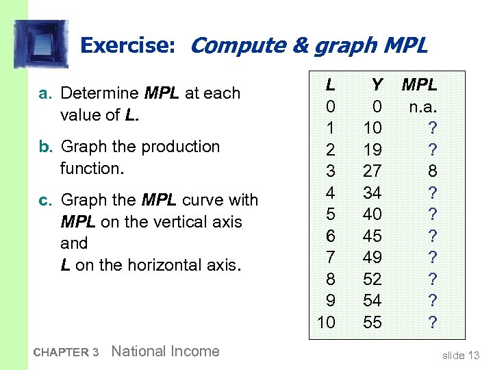 Exercise: Compute & graph MPL a. Determine MPL at each value of L. b.