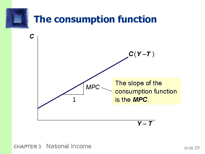 The consumption function C C (Y –T ) MPC 1 The slope of the