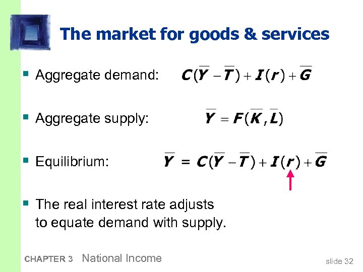 The market for goods & services § Aggregate demand: § Aggregate supply: § Equilibrium: