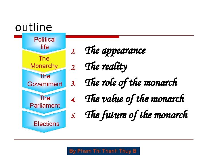 outline Political life The Monarchy The Government The Parliament 1. 2. 3. 4. 5.