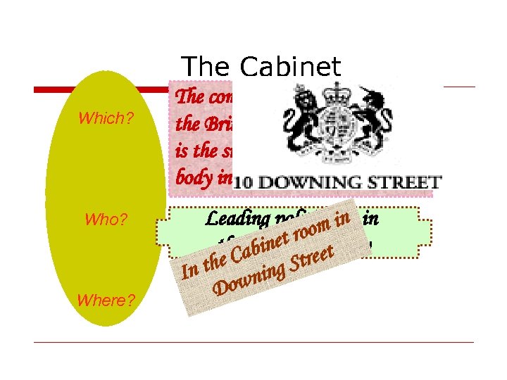 The Cabinet Which? Who? Where? The committee at the centre of the British political