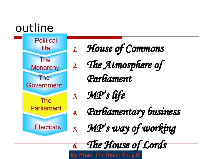 outline Political life 1. The Monarchy 2. The Government The Parliament Elections 3. 4.