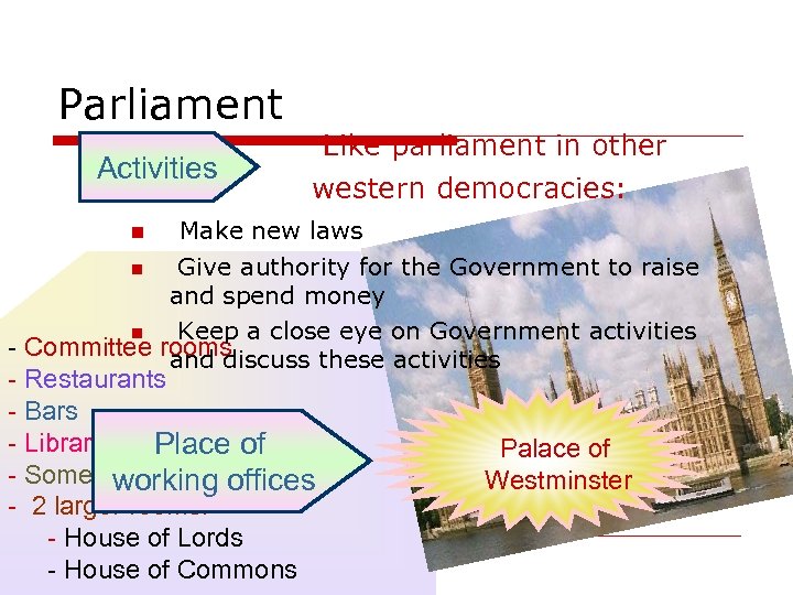 Parliament Activities Like parliament in other western democracies: Make new laws n Give authority