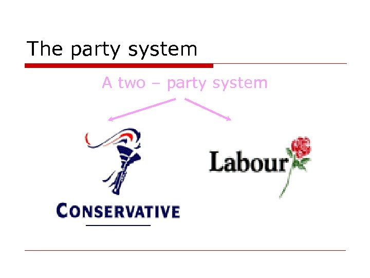 The party system A two – party system 
