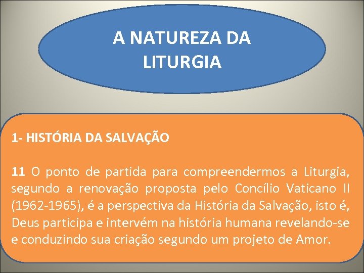 A NATUREZA DA LITURGIA 1 - HISTÓRIA DA SALVAÇÃO 11 O ponto de partida