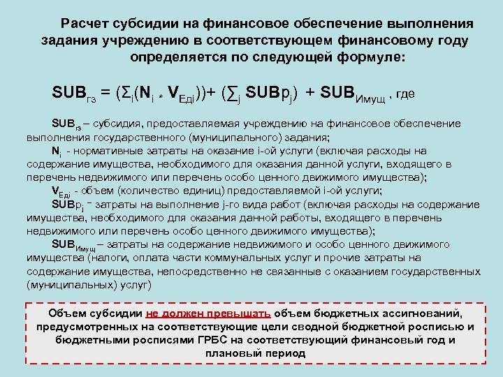 Расчет субсидии на финансовое обеспечение выполнения задания учреждению в соответствующем финансовому году определяется по