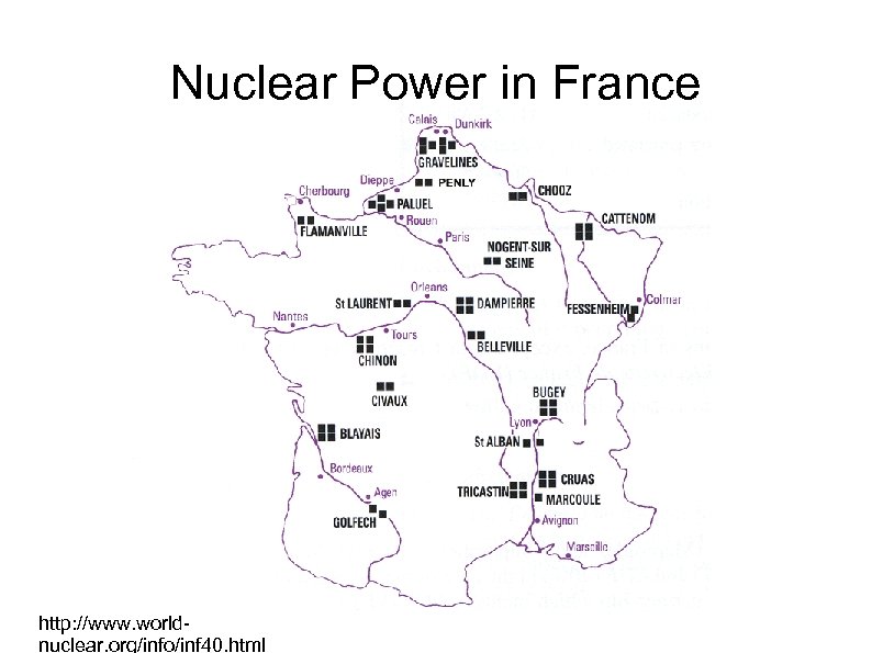Nuclear Power in France http: //www. worldnuclear. org/info/inf 40. html 