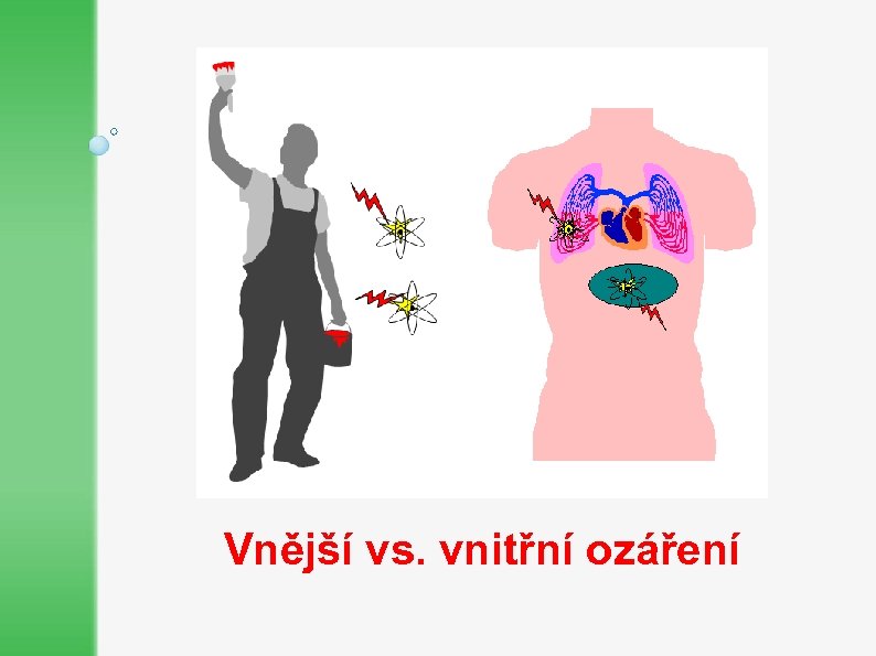 Vnější vs. vnitřní ozáření 