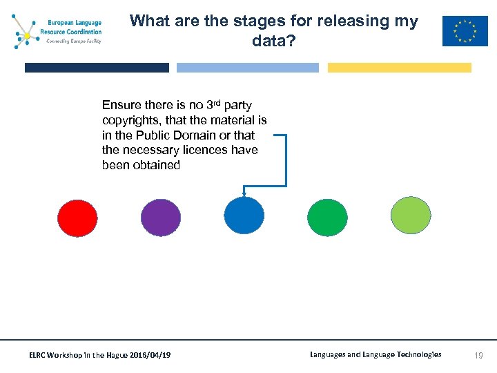 What are the stages for releasing my data? Ensure there is no 3 rd