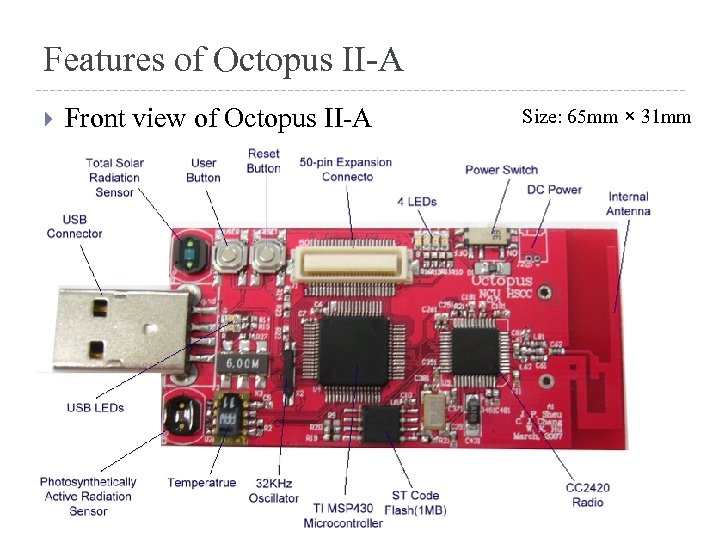 Features of Octopus II-A Front view of Octopus II-A Size: 65 mm × 31
