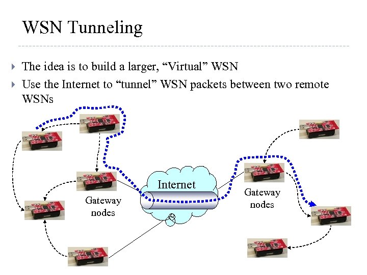 WSN Tunneling The idea is to build a larger, “Virtual” WSN Use the Internet