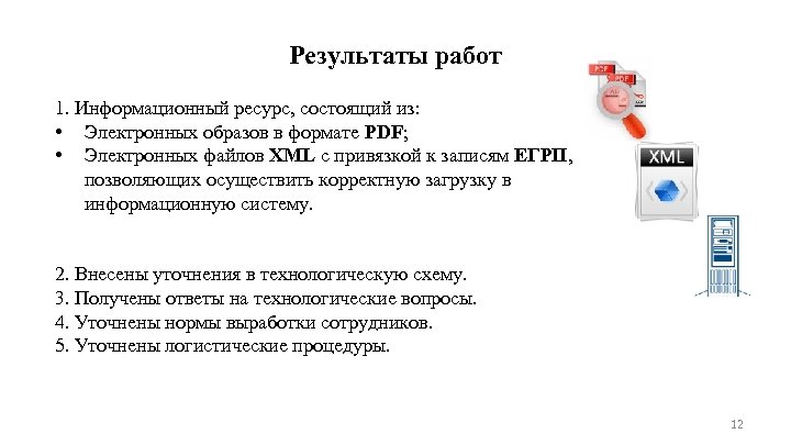 Результаты работ 1. Информационный ресурс, состоящий из: • Электронных образов в формате PDF; •