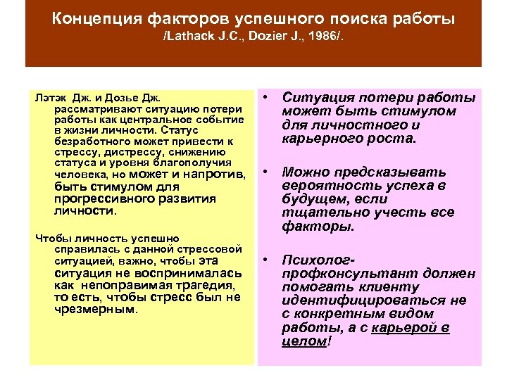 Концепция факторов успешного поиска работы /Lathack J. C. , Dozier J. , 1986/. Лэтэк