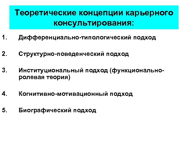 Теоретические концепции карьерного консультирования: 1. Дифференциально-типологический подход 2. Структурно-поведенческий подход 3. Институциональный подход (функциональноролевая