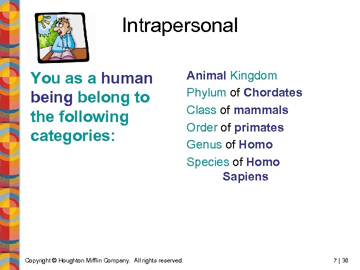 Intrapersonal You as a human being belong to the following categories: Copyright © Houghton