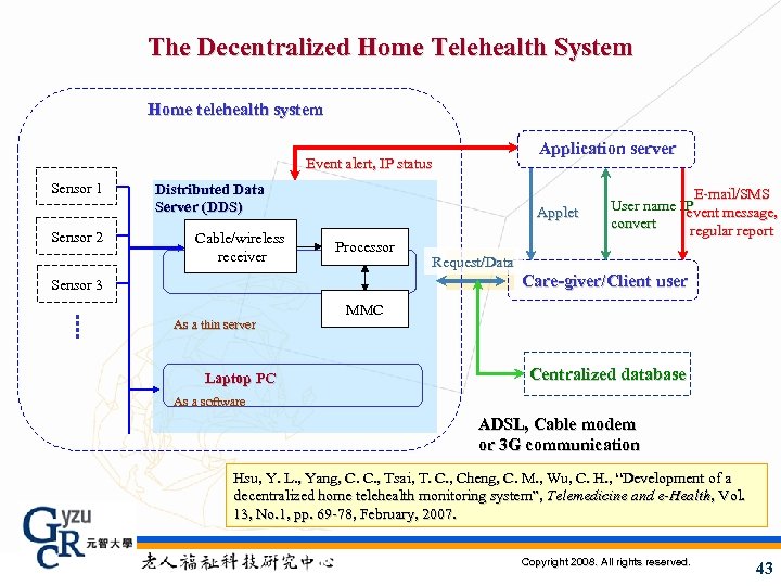 The Decentralized Home Telehealth System Home telehealth system Application server Event alert, IP status