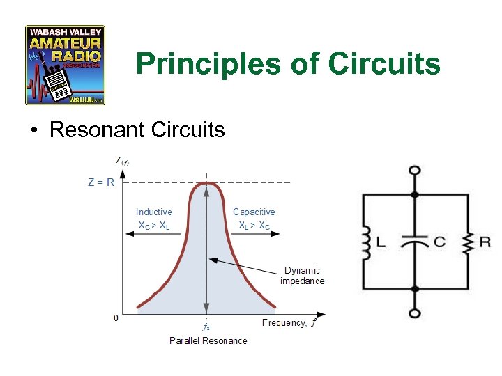 Principles of Circuits • Resonant Circuits 