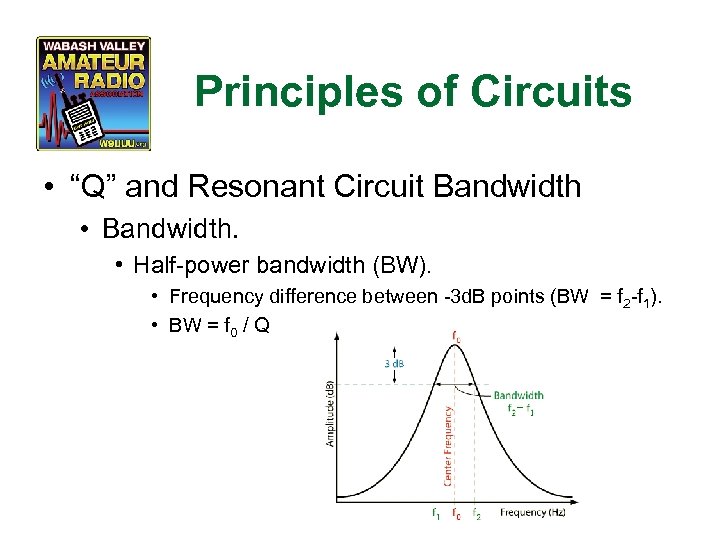 Principles of Circuits • “Q” and Resonant Circuit Bandwidth • Bandwidth. • Half-power bandwidth