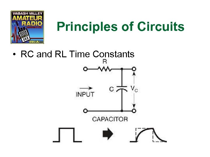 Principles of Circuits • RC and RL Time Constants 