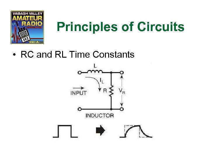 Principles of Circuits • RC and RL Time Constants 