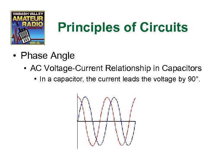 Principles of Circuits • Phase Angle • AC Voltage-Current Relationship in Capacitors • In