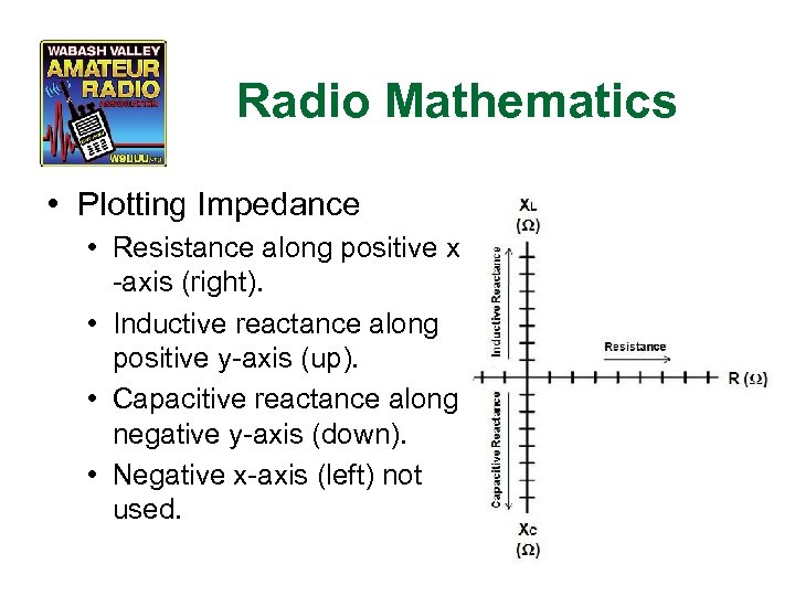 Radio Mathematics • Plotting Impedance • Resistance along positive x -axis (right). • Inductive