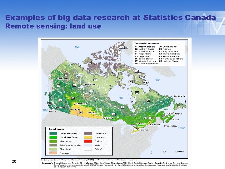 Examples of big data research at Statistics Canada Remote sensing: land use 20 Statistics