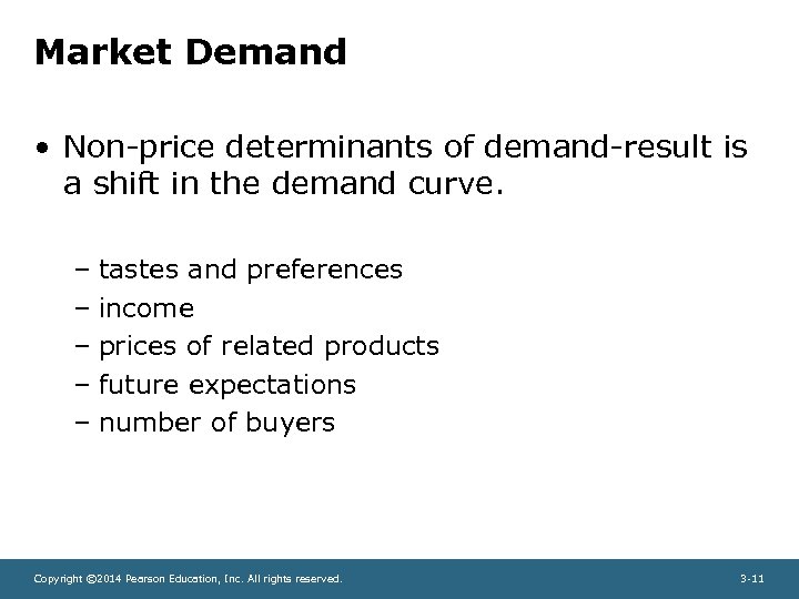 Market Demand • Non-price determinants of demand-result is a shift in the demand curve.
