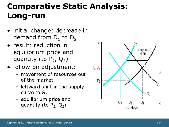 Comparative Static Analysis: Long-run • initial change: decrease in demand from D 1 to