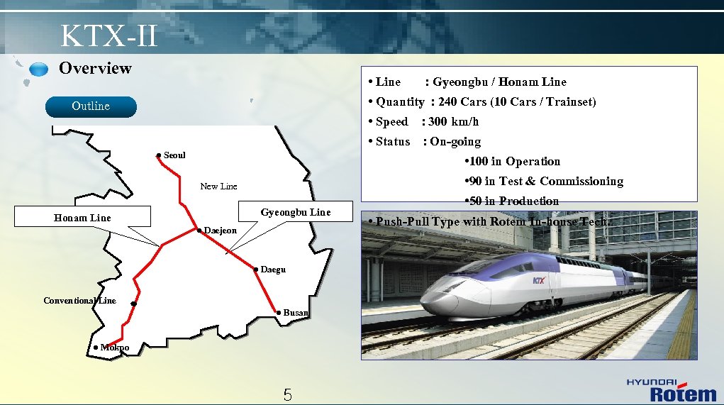 KTX-II Overview • Line : Gyeongbu / Honam Line • Quantity : 240 Cars