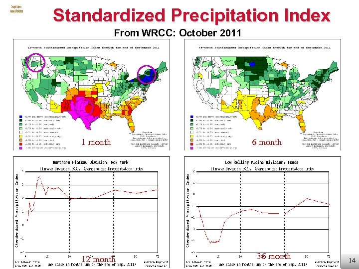 Standardized Precipitation Index From WRCC: October 2011 1 month 12 month 6 month 36