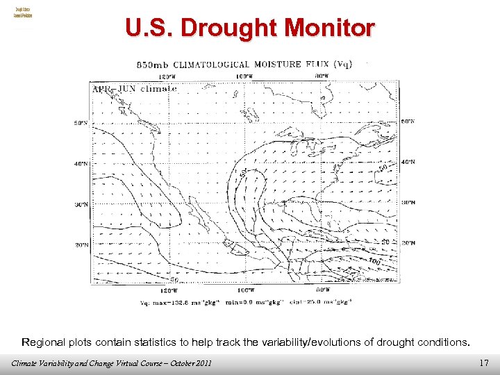 U. S. Drought Monitor Regional plots contain statistics to help track the variability/evolutions of