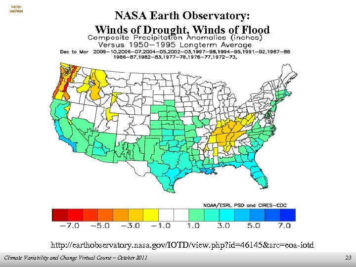 NASA Earth Observatory: Winds of Drought, Winds of Flood http: //earthobservatory. nasa. gov/IOTD/view. php?