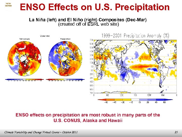 ENSO Effects on U. S. Precipitation La Niña (left) and El Niño (right) Composites