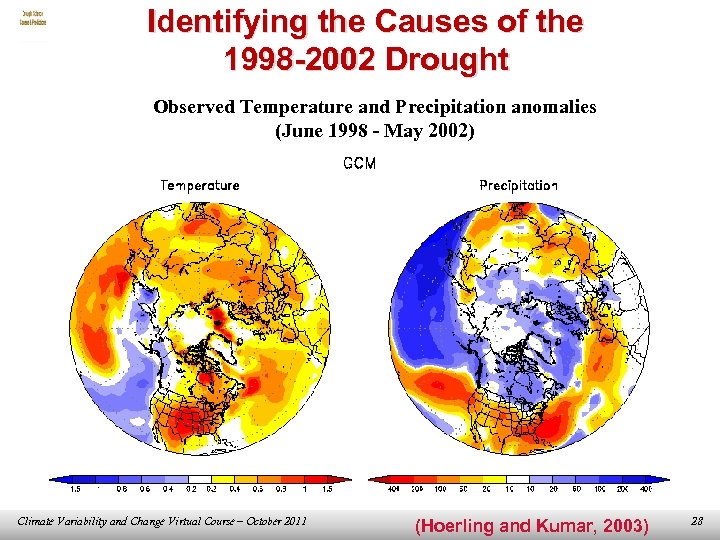 Identifying the Causes of the 1998 -2002 Drought Observed Temperature and Precipitation anomalies (June